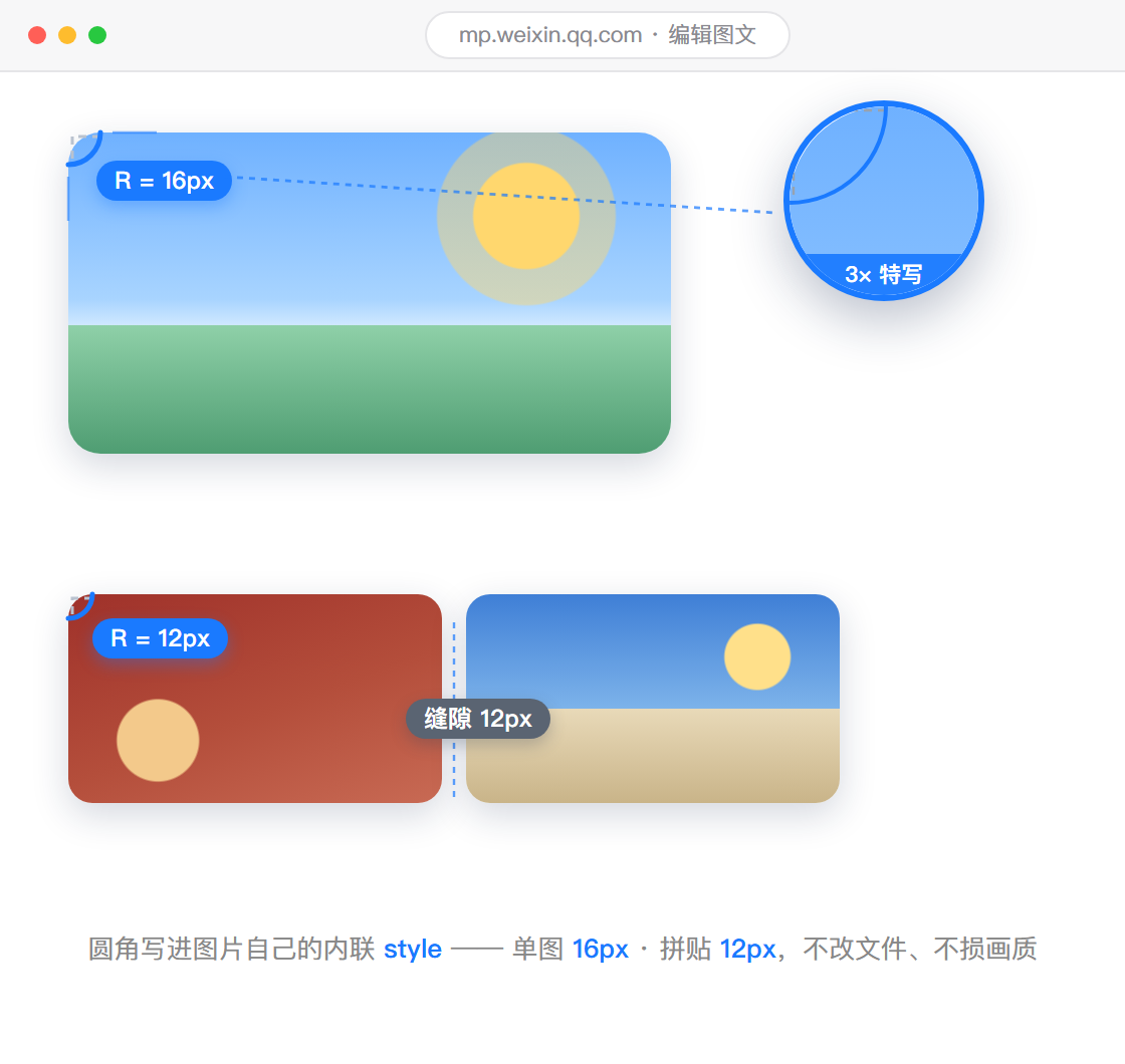 图片自动圆角：并排拼贴 12px 圆角的真实渲染效果